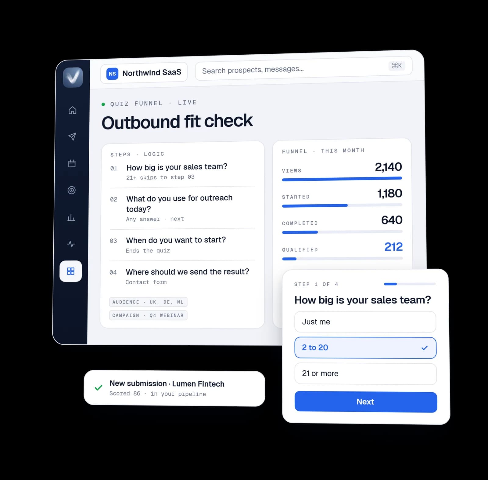A Veyra quiz funnel: four steps with their logic, the funnel from 2,140 views to 212 qualified, the quiz as a visitor sees it, and a new submission scored 86 in the pipeline